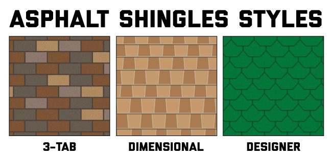 There are three main styles of asphalt shingles used in Austin, TX.